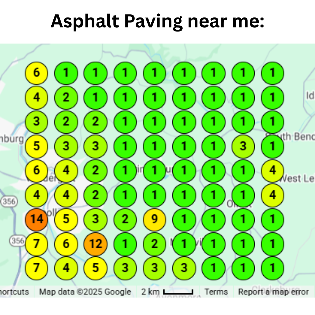 GMB Ranking Success 3